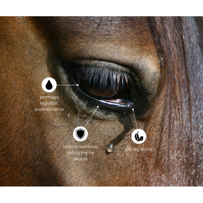 Equus Care Optic Relief do przemywania oczu 150ml